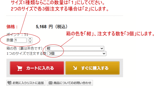 N式箱小ロットオーダーメイドお買い物方法07